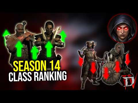 Diablo 4 - Season 14 Class Ranking