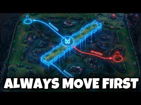 Wild Rift: Lane Priority (Mid Lane Macro Guide)