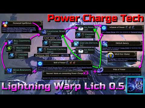 INFINITE MANA! Lightning Warp Lich Endgame Build Guide - Path of Exile 2 Patch 0.5